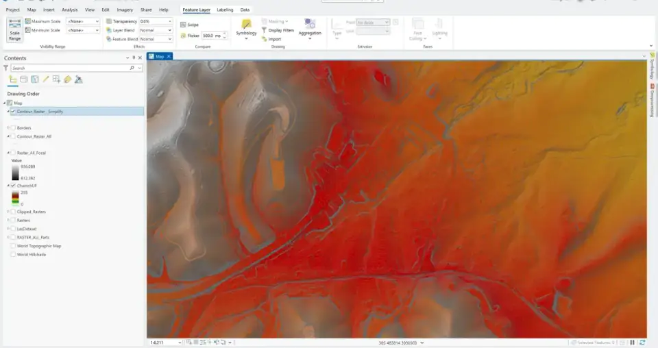 GIS spatial analysis